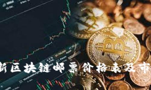 2023年最新区块链邮票价格表及市场趋势分析